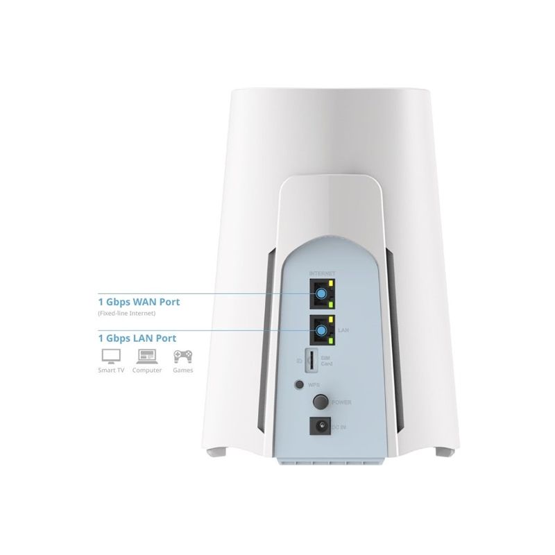D-LINK WiFi 5G AX3000 Router (G530) - 1 D-LINK WiFi 5G AX3000 Router (G530) - 1