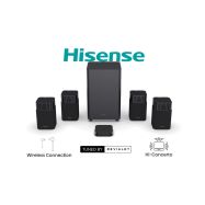 Hisense HT SATURN - 1