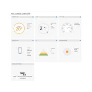Sencor SWS 12500 WiFi - meteostanice - 10