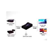 Převodník SCART / HDMI - 4
