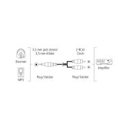 Hama 00205111 - kabel jack 3.5mm-2x CINCH 3m - 3