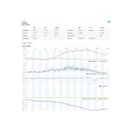Sencor SWS 9898 WIFI - meteostanice - 14