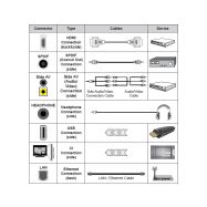 Telefunken 32TLFA7550 - FULL HD LED televizor 32" android - 11